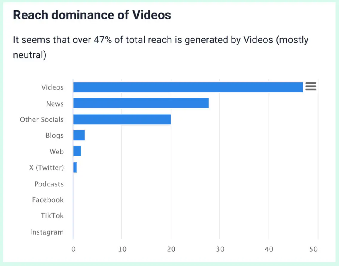 brand24 ai metrics analysis