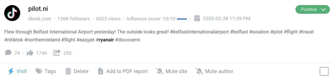Mention detected by Brand24