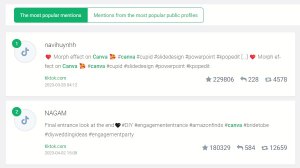 The most important social media mentions of the Canva brand detected by the Brand24 tool. Most of them come from TikTok because they have the widest reach and shares.