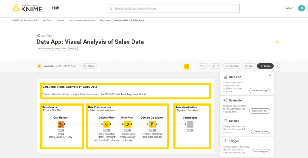 KNIME