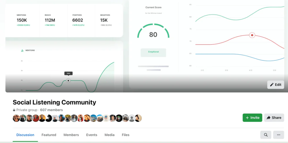 Product insights: Building a community around your product boosts customer loyalty.