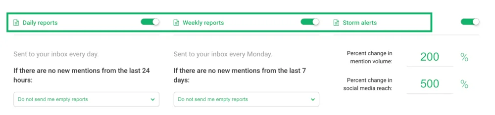 Customize reports and storm alerts in your social media monitoring tool.