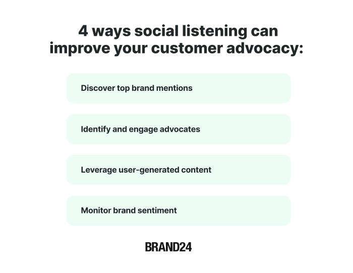 how can social media listening increase customer advocacy infographic 2
